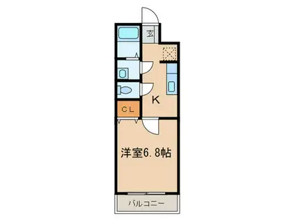 プチ・ドミール(1K/2階)の間取り写真