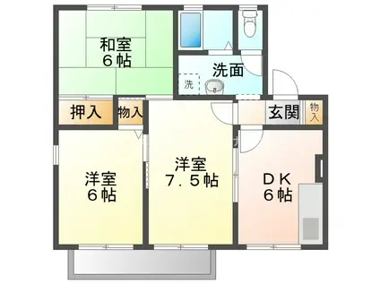 セジュール南松原 B(3DK/2階)の間取り写真