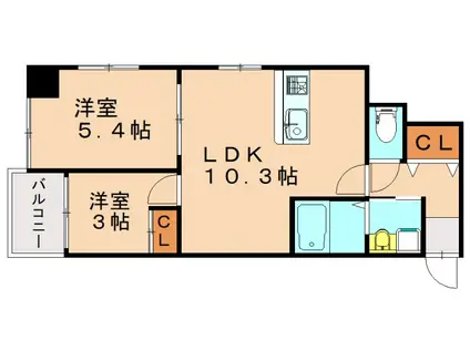 MDI SERENO JIYUGAOKA(2LDK/5階)の間取り写真