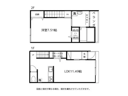 シェ・ヌゥ(1LDK/2階)の間取り写真