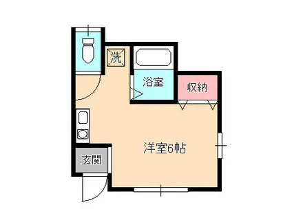 ビレッジ真田(ワンルーム/1階)の間取り写真