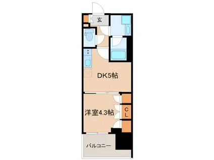 レヴァンテ根岸(1DK/7階)の間取り写真