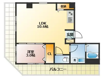 アシスト第2駒込マンション(1LDK/5階)の間取り写真
