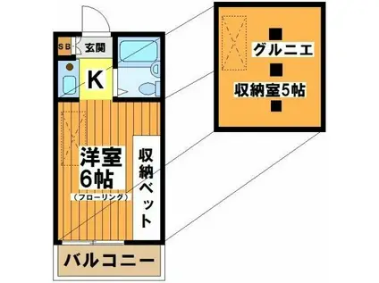 サンハウスタカノ(1K/2階)の間取り写真