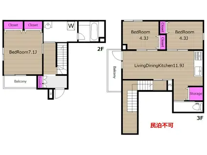 築2年メゾネット MIEUX VIE YOYOGI-UEHARA X(3LDK/2階)の間取り写真