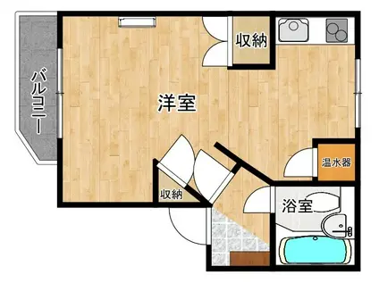 SUNGREAT原井(ワンルーム/2階)の間取り写真