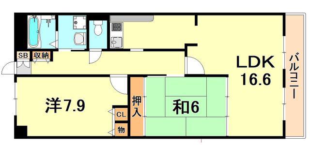 セントポリア神戸運動公園(2LDK/6階)の間取り写真