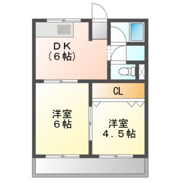 フジハイツ(2DK/1階)の間取り写真