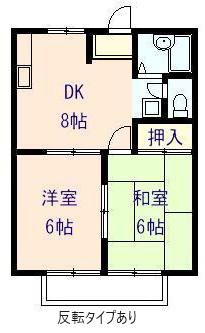 メゾンフォレスタIV(2DK/2階)の間取り写真