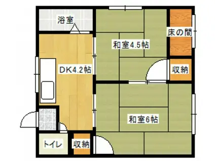 池田アパート(2K/1階)の間取り写真