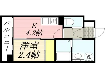 モダンパラッツオ博多TRES(1DK/7階)の間取り写真