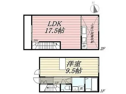 ALLEYⅤ(1LDK/1階)の間取り写真