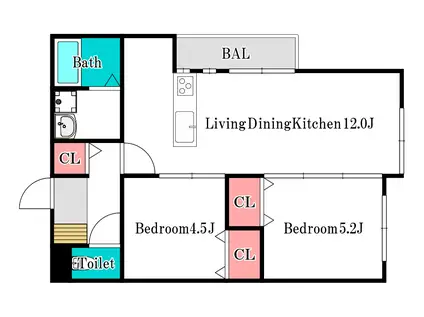 EASE(2LDK/3階)の間取り写真