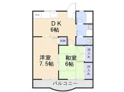 光生ビル(2DK/2階)の間取り写真