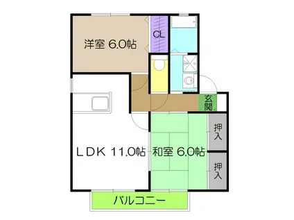 フローラ四月田A棟(2LDK/2階)の間取り写真
