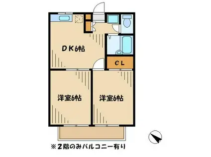 エステートピアさいとう(2DK/1階)の間取り写真