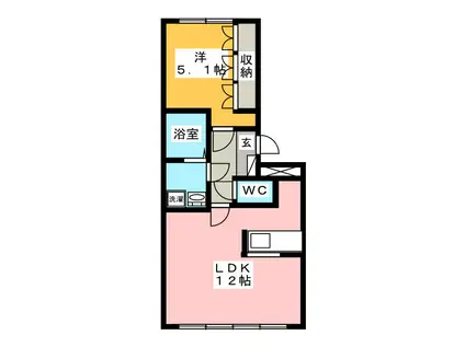 グリーンヒル I(1LDK/2階)の間取り写真