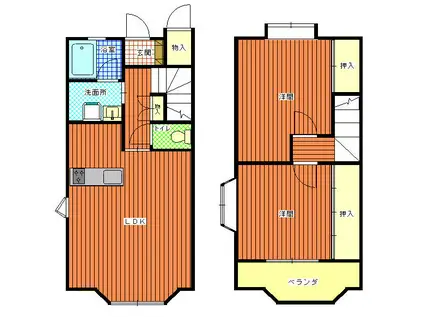 エスティハウス(2LDK/2階)の間取り写真