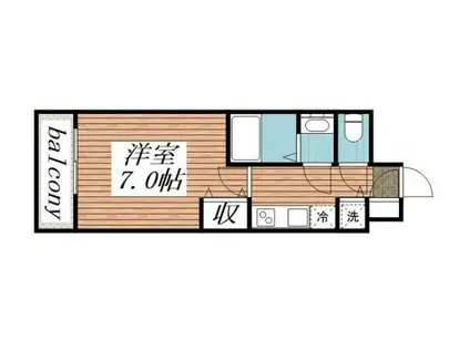 メゾン・ド・ヴィレ高円寺(1K/3階)の間取り写真