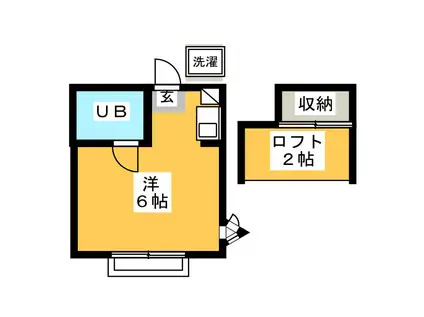 ハートピア高尾(ワンルーム/1階)の間取り写真