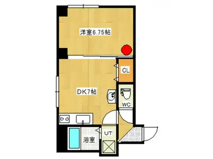 藤グリーンマンション(1DK/1階)の間取り写真