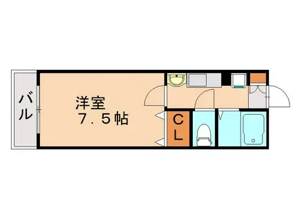 セリバテール新宮 B棟(1K/2階)の間取り写真