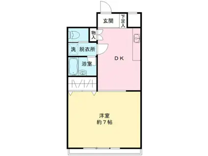 京王目黒マンション(1DK/4階)の間取り写真