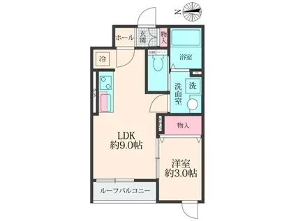 センチュリオン(1LDK/2階)の間取り写真