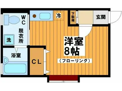 京王線 笹塚駅 徒歩6分 3階建 築20年(ワンルーム/3階)の間取り写真