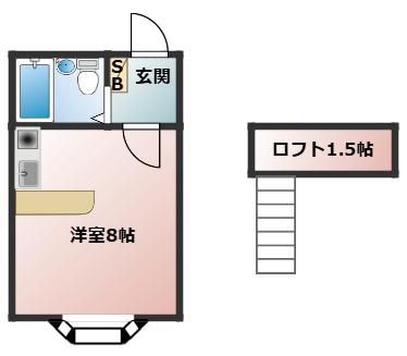 ラフィネ常盤平(ワンルーム/2階)の間取り写真