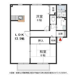 ビューラー和泉A棟(2LDK/2階)の間取り写真