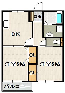 サカセ川ハイツB(2DK/2階)の間取り写真