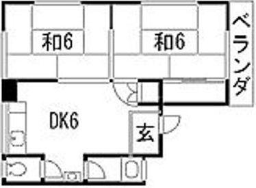 大下ビル(2DK/5階)の間取り写真