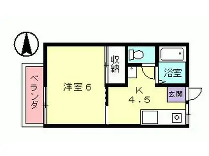 フォーブル川口A・B(1K/2階)の間取り写真