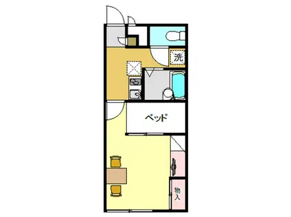 レオパレスエクレール福井(1K/3階)の間取り写真