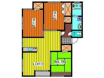 タプロコート I(3LDK/1階)の間取り写真