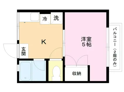 ハイツコウガクB(1K/1階)の間取り写真