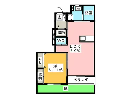 バルブ ブランシェ I(1LDK/1階)の間取り写真