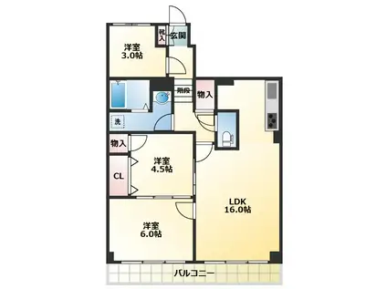 中銀府中大国マンション(3LDK/2階)の間取り写真