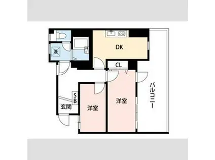 ベルデ所沢(2DK/1階)の間取り写真