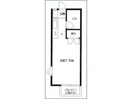 キャッスルハイムA(ワンルーム/2階)の間取り写真