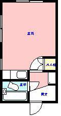 川田コーポ(ワンルーム/2階)の間取り写真