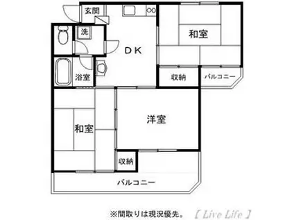 リバーサイドマンション(3DK/2階)の間取り写真