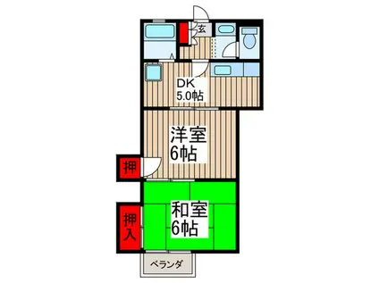ヴィラ東川口(2DK/2階)の間取り写真