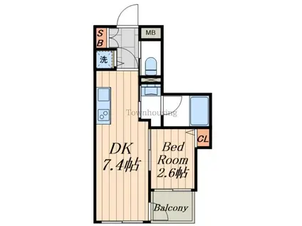 ミュプレ住吉(1DK/7階)の間取り写真