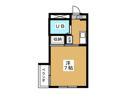 コートビレッジハラ(1K/2階)の間取り写真