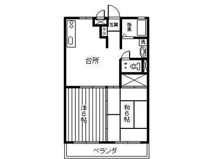 アーバンHIYOSHI(2DK/2階)の間取り写真