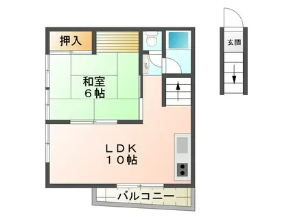 舞美荘(1LDK/2階)の間取り写真