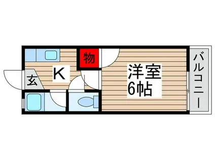 千裕ハイツ(1K/2階)の間取り写真