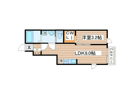 ガス割 第八弾 THE ROOM 南仙台駅A(1LDK/1階)の間取り写真